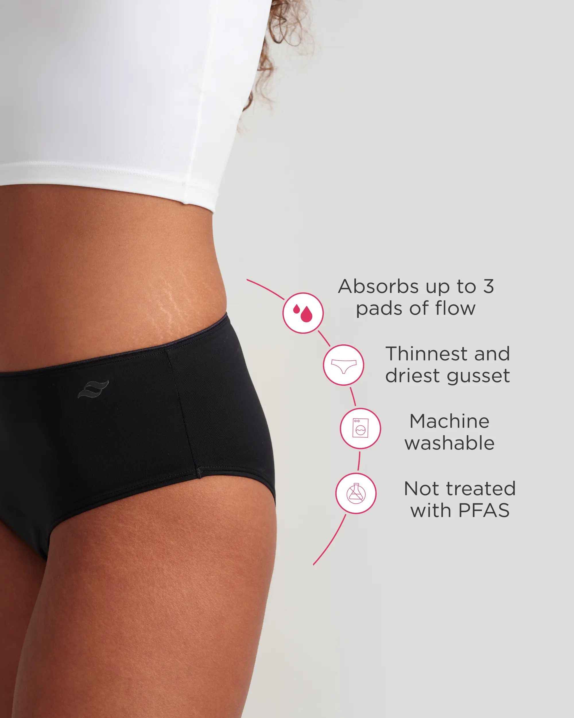 First Period Kit - Image 5