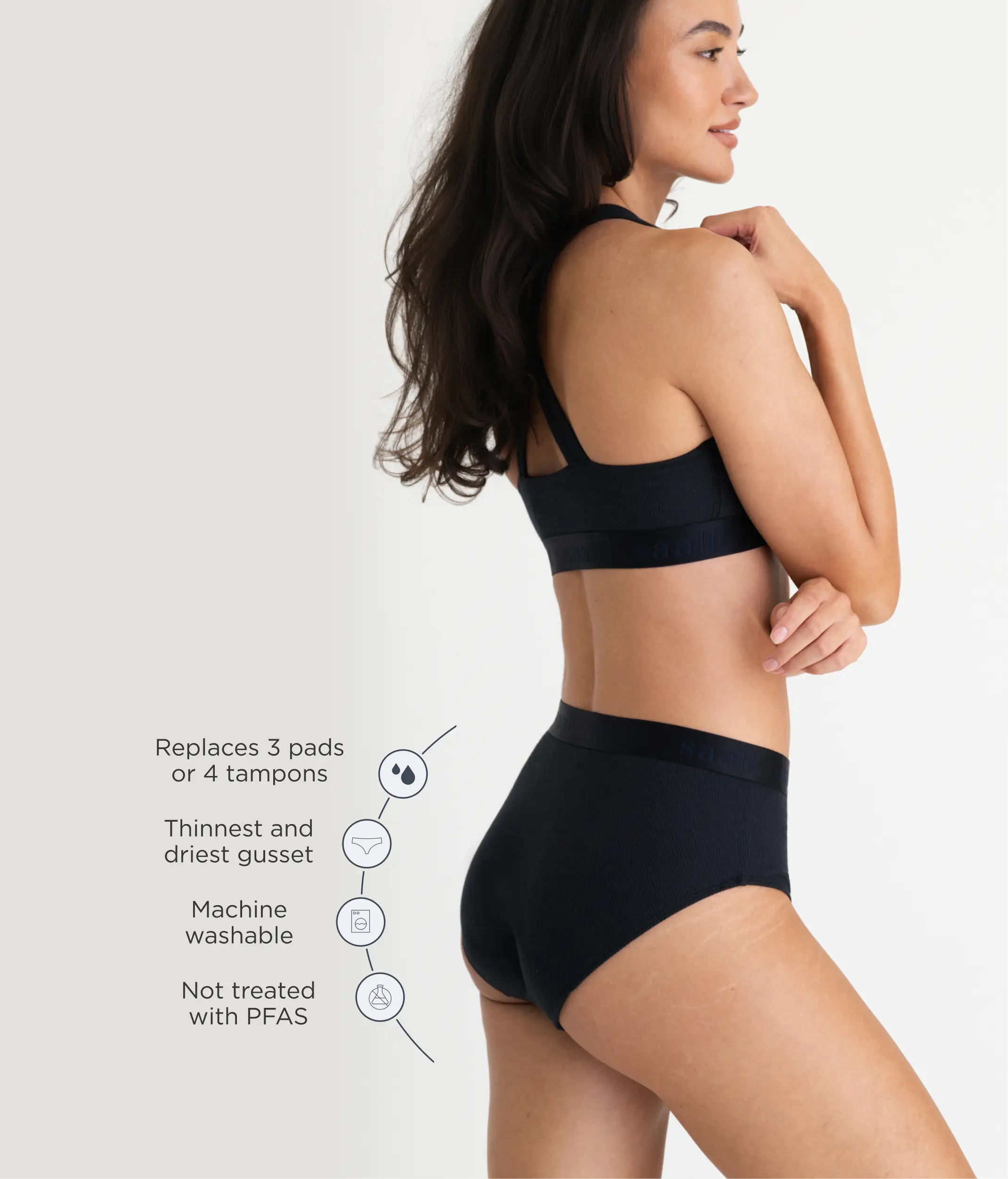 Leakproof Cotton Rib High Rise Brief - Image 4