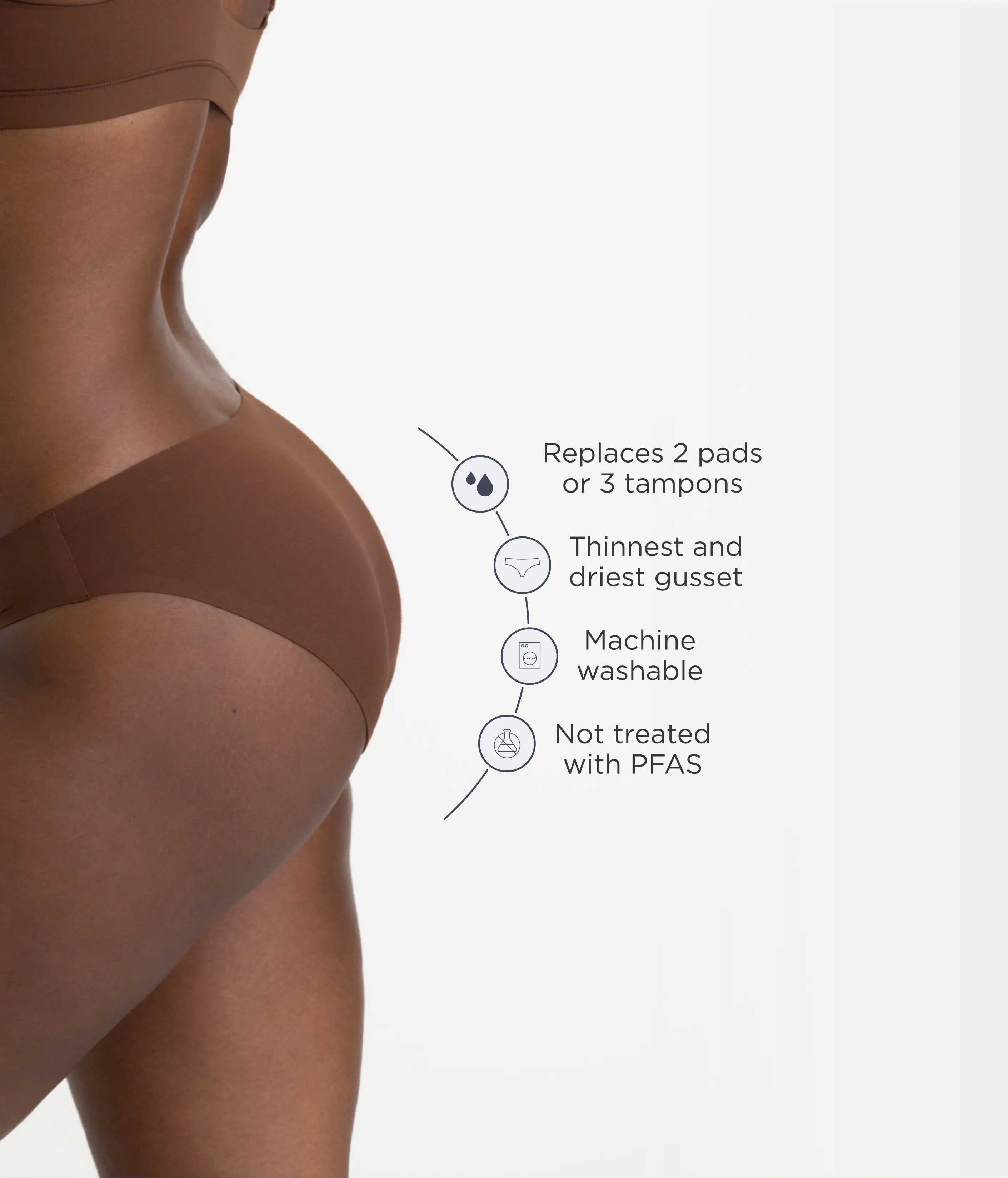 Leakproof Seamless Bikini - Image 36