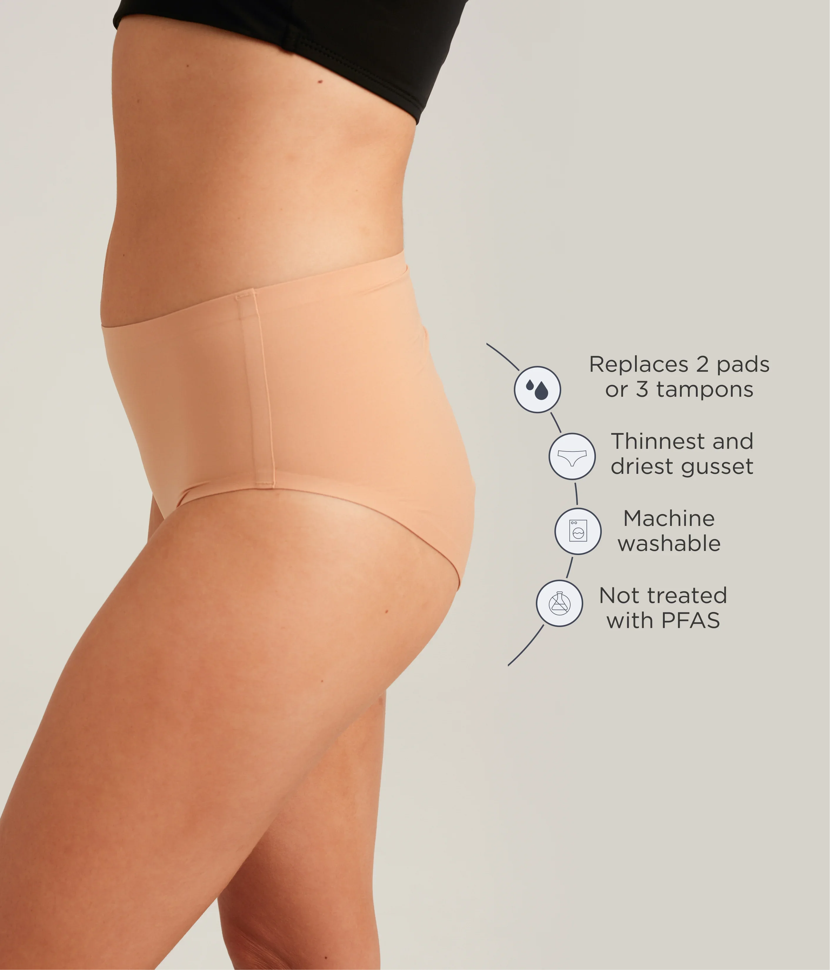 Leakproof Seamless High Waist - Image 11