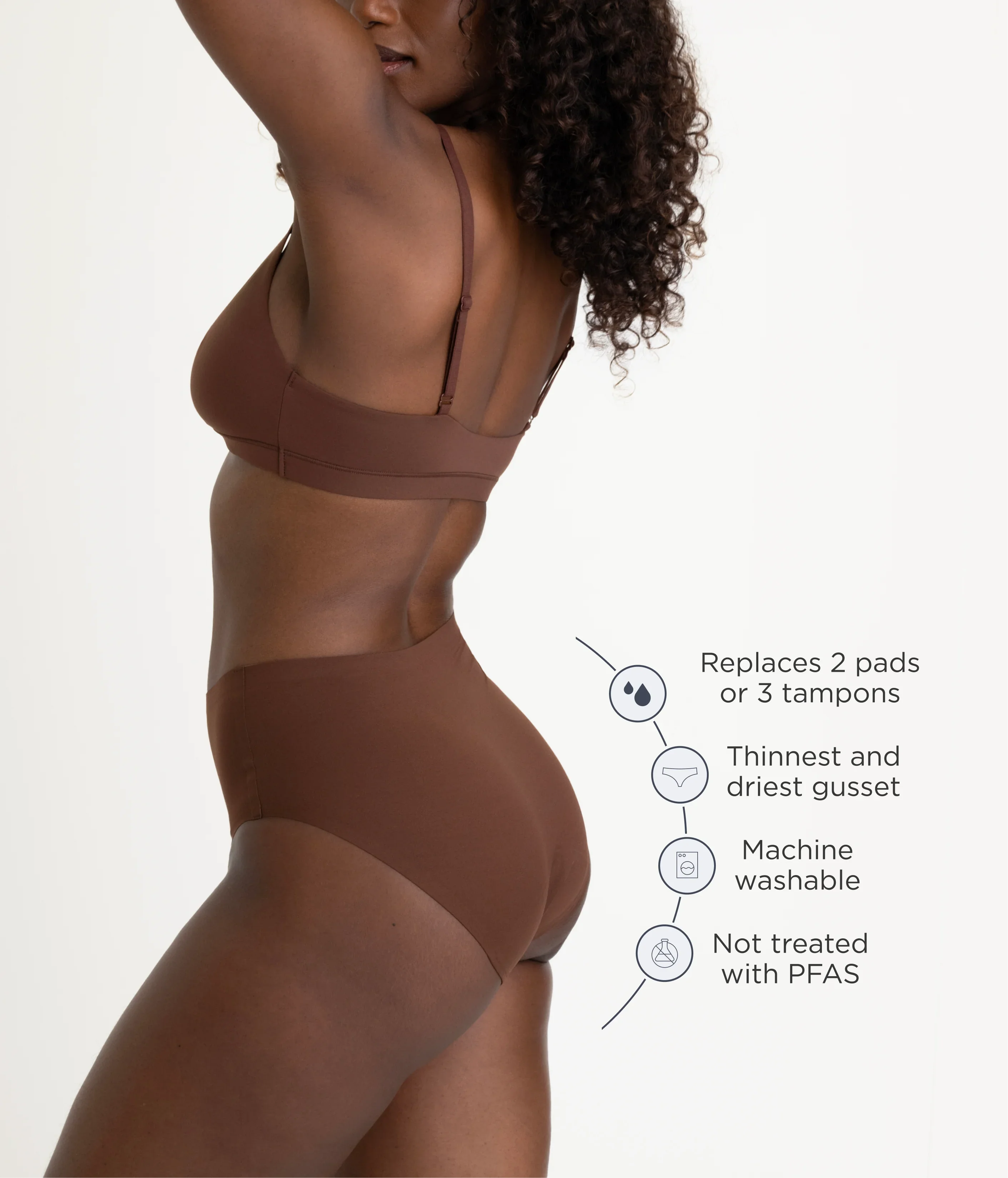 Leakproof Seamless High Waist - Image 40