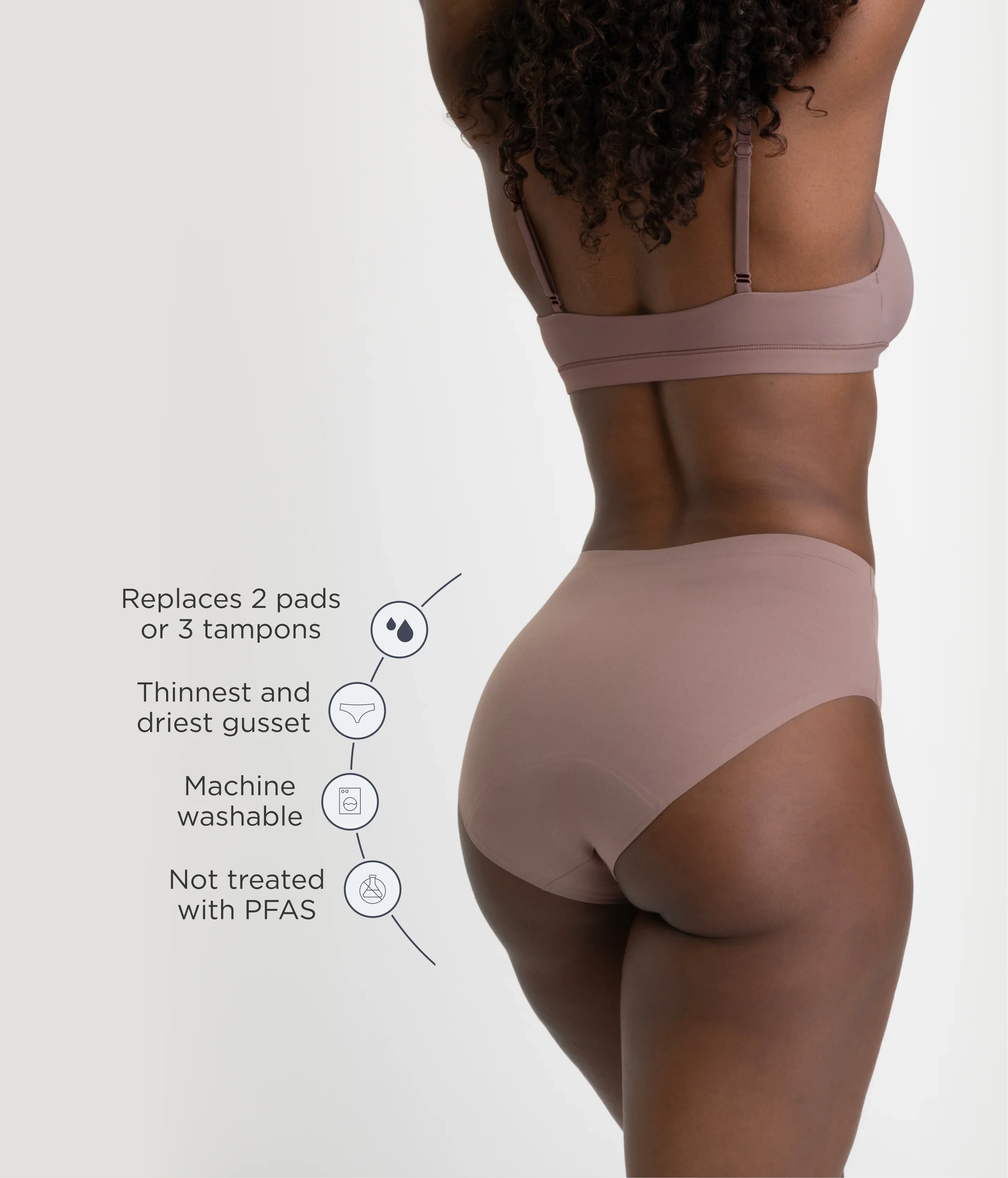 Leakproof Seamless High Waist - Image 44