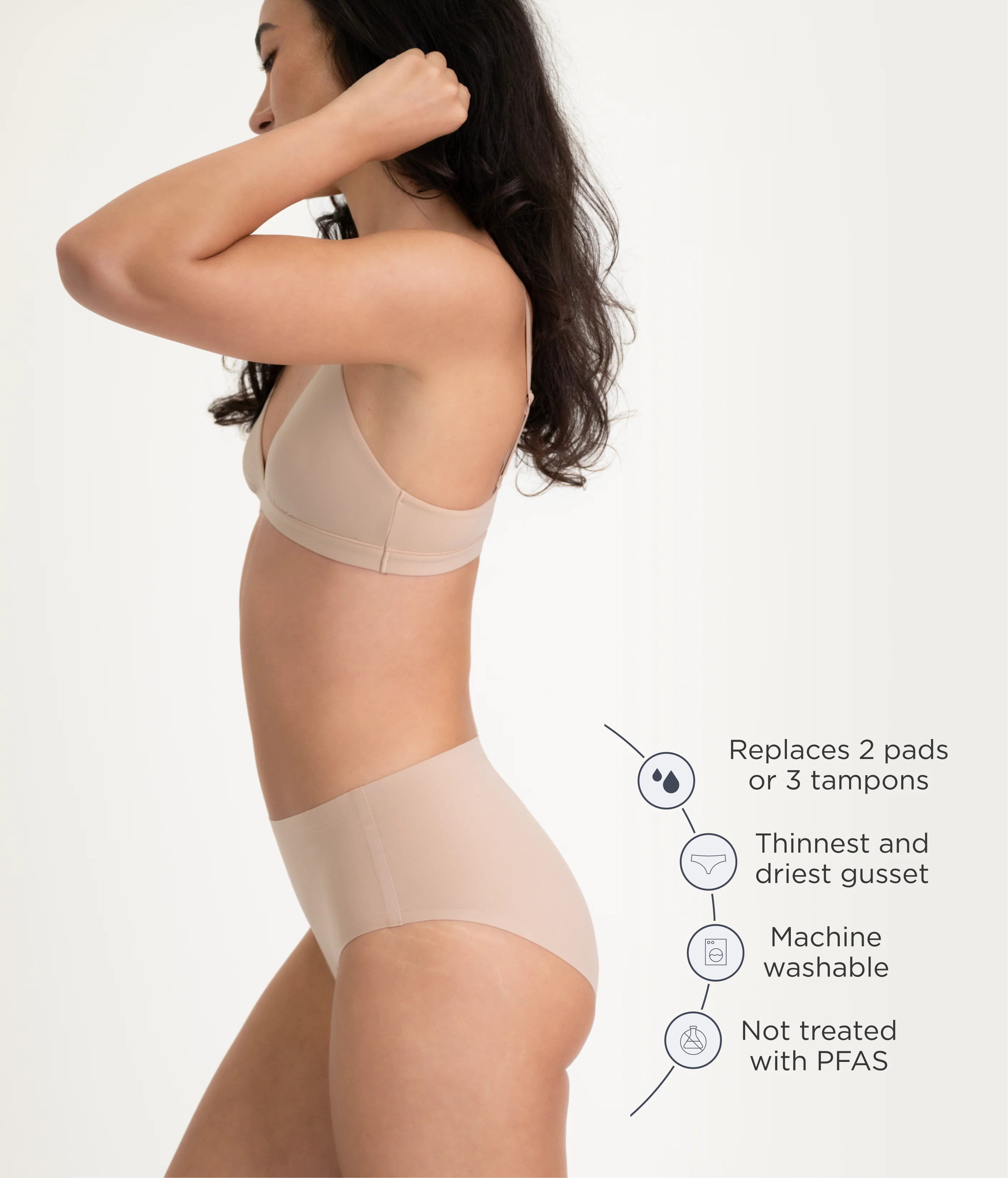 Leakproof Seamless High Waist - Image 54