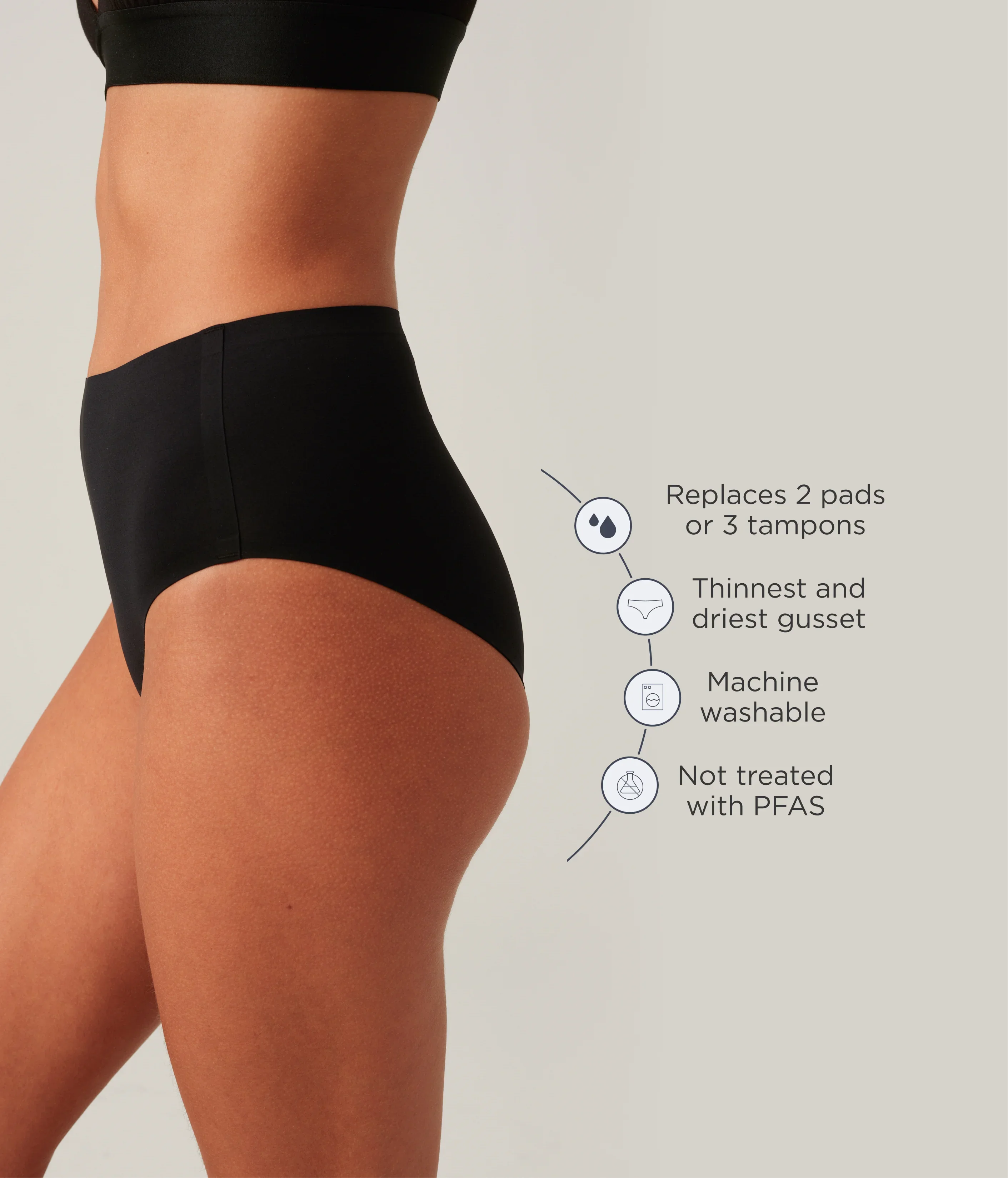 Leakproof Seamless High Waist - Image 6