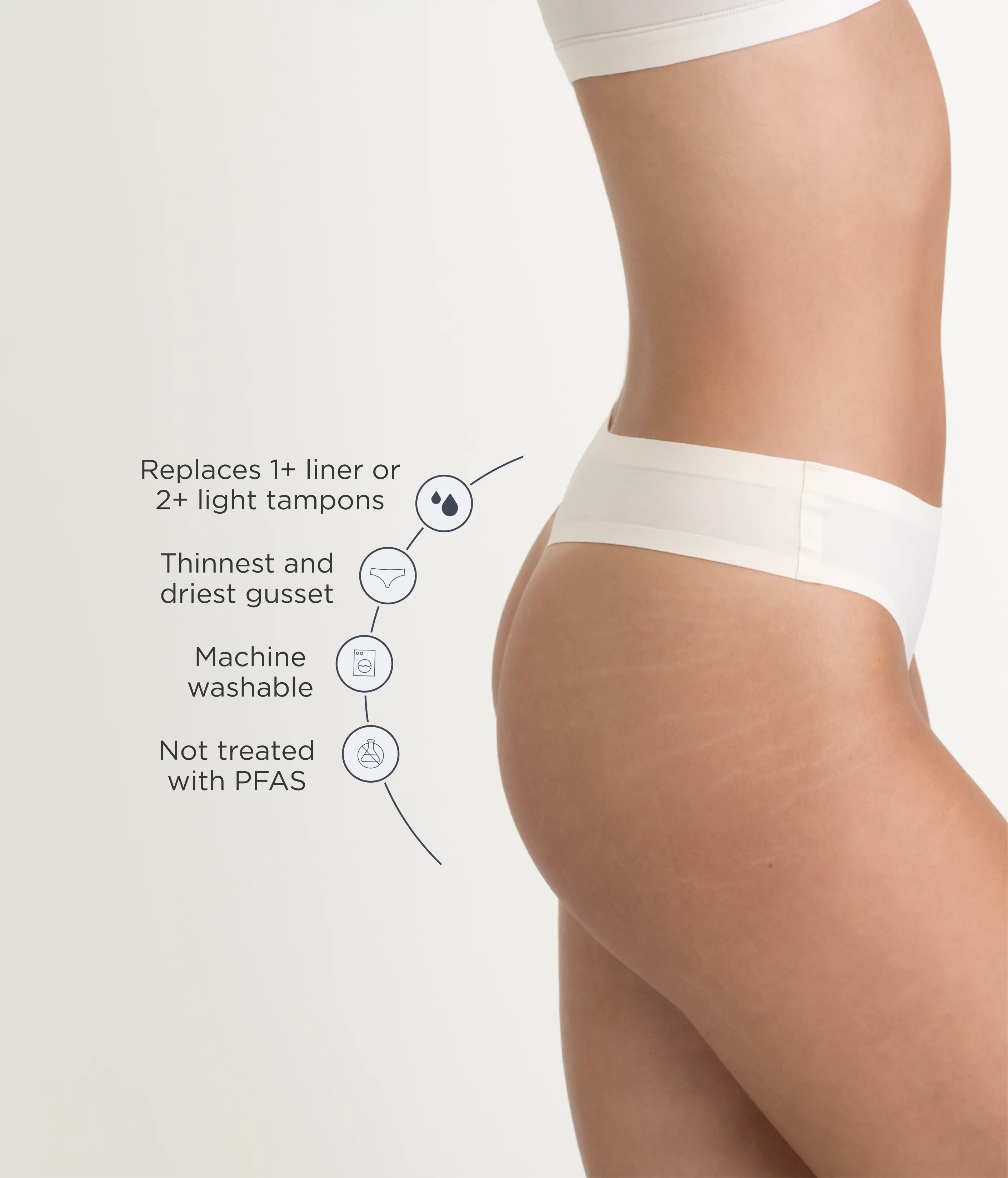 Leakproof Seamless Thong - Image 43