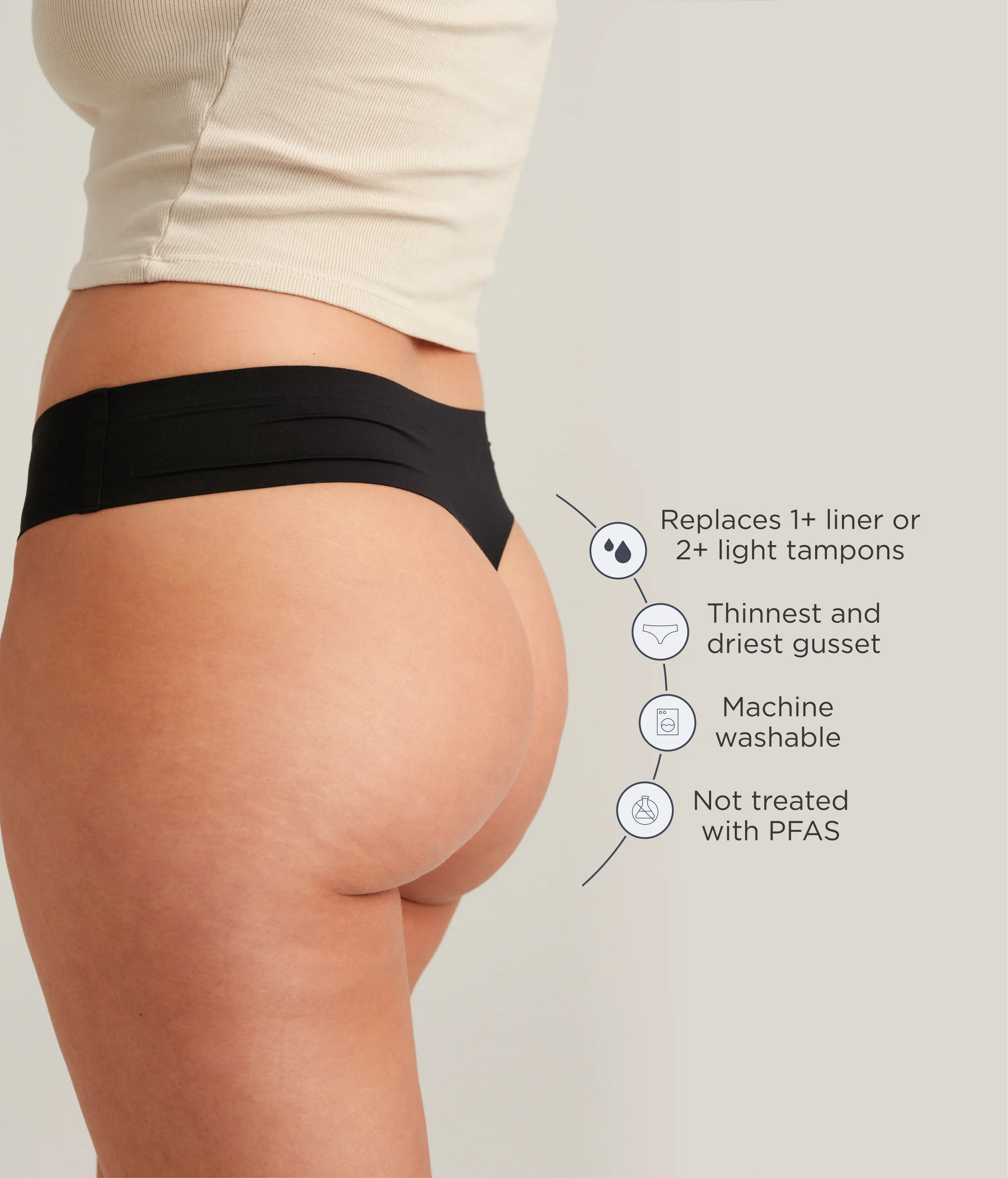 Leakproof Seamless Thong - Image 48