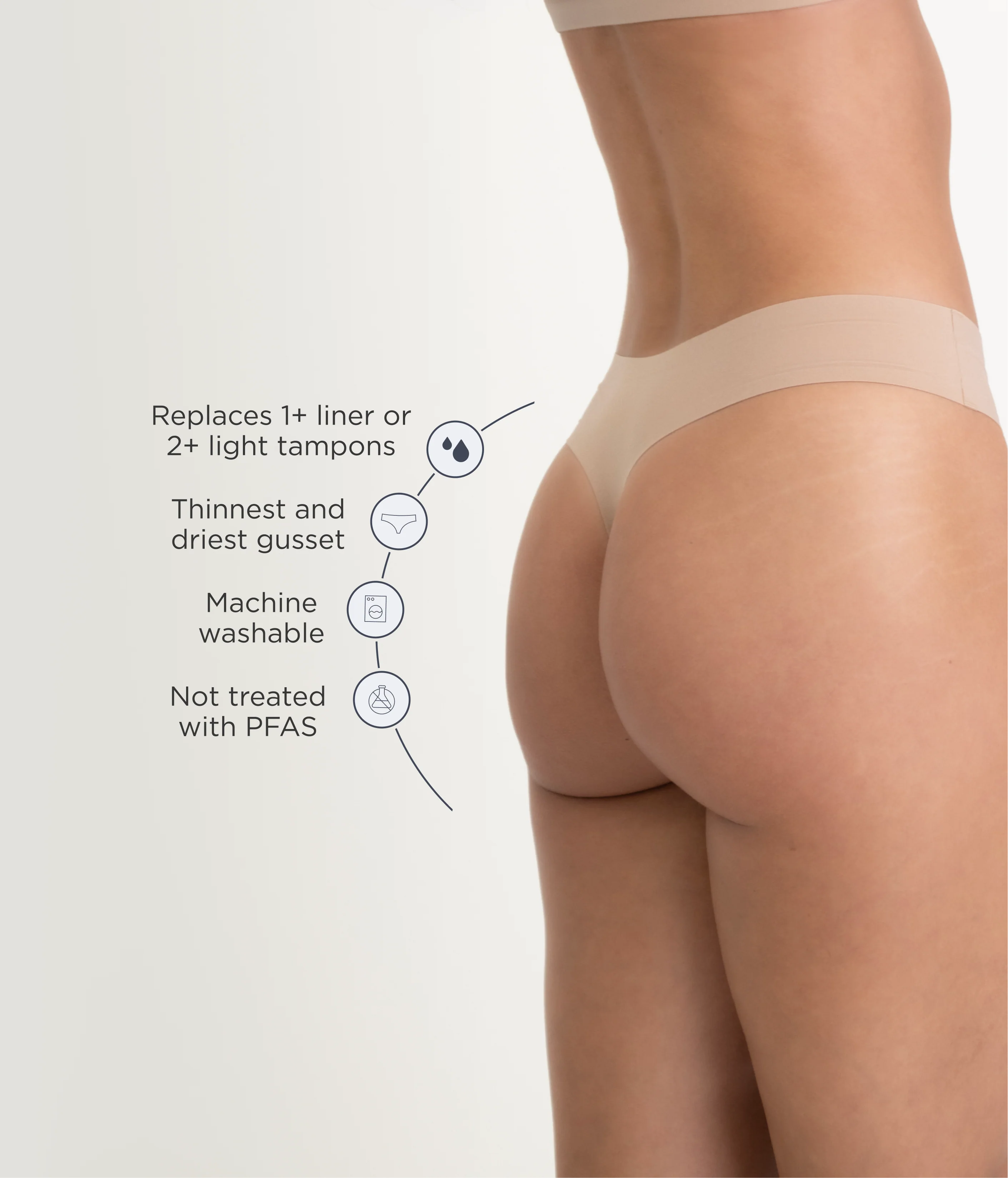 Leakproof Seamless Thong - Image 53