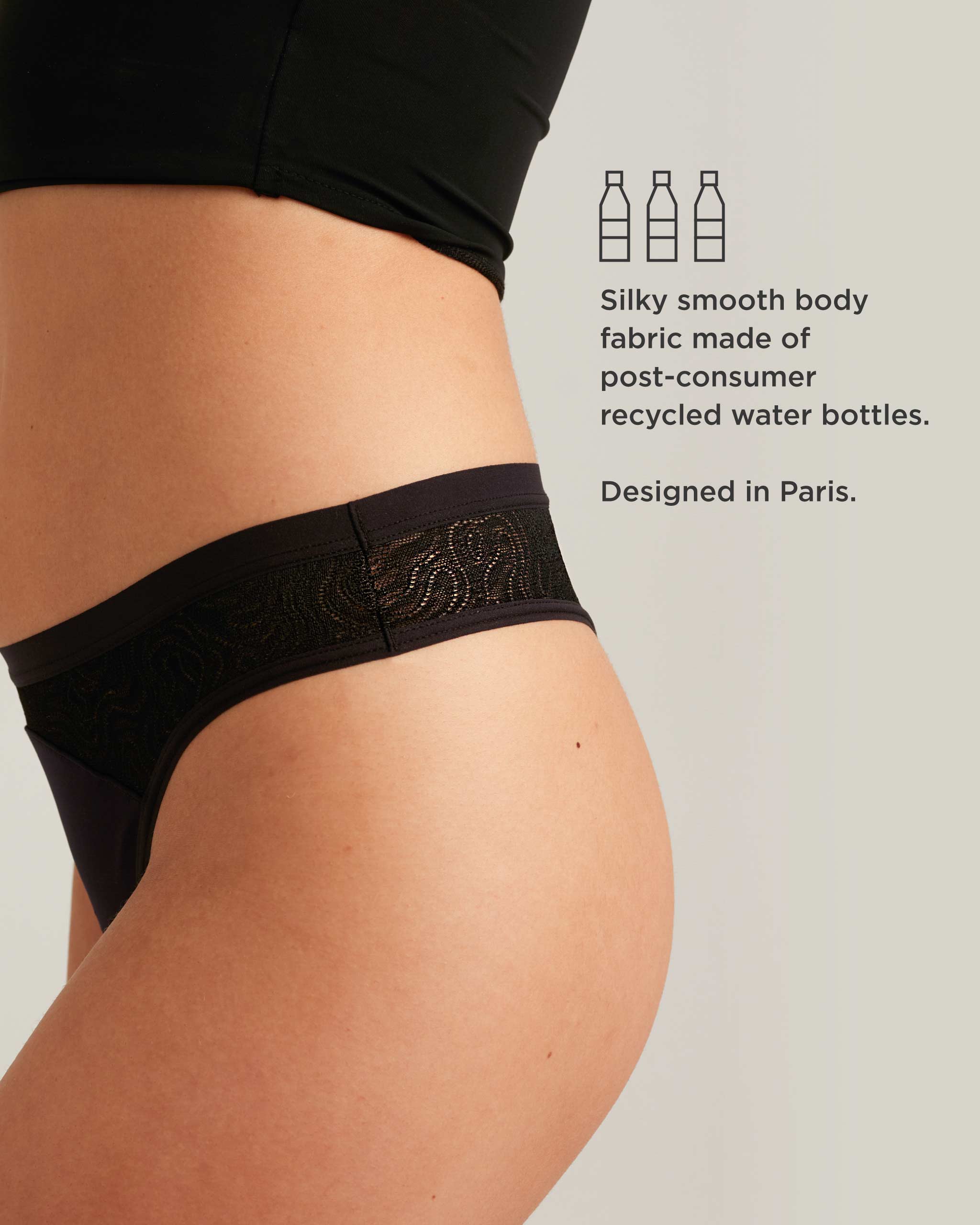 Leakproof Lace Thong - Image 5