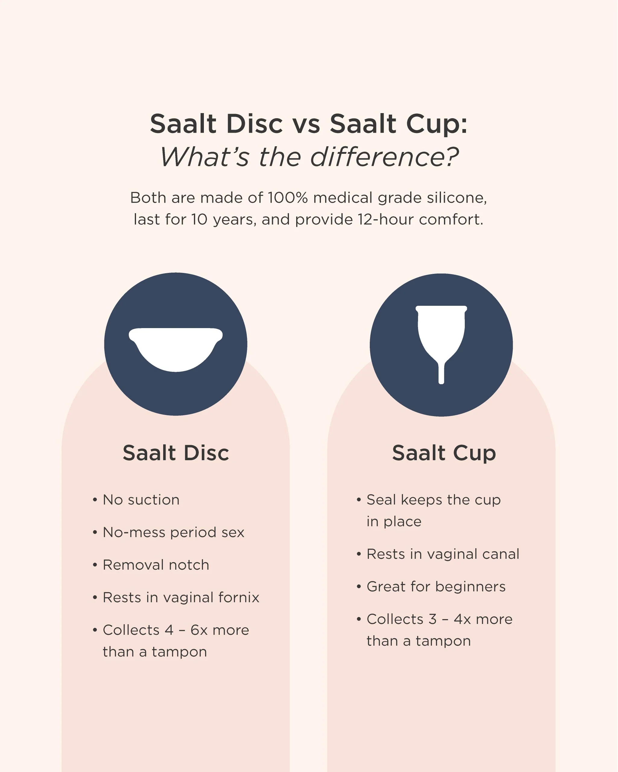 Saalt Disc - Image 12
