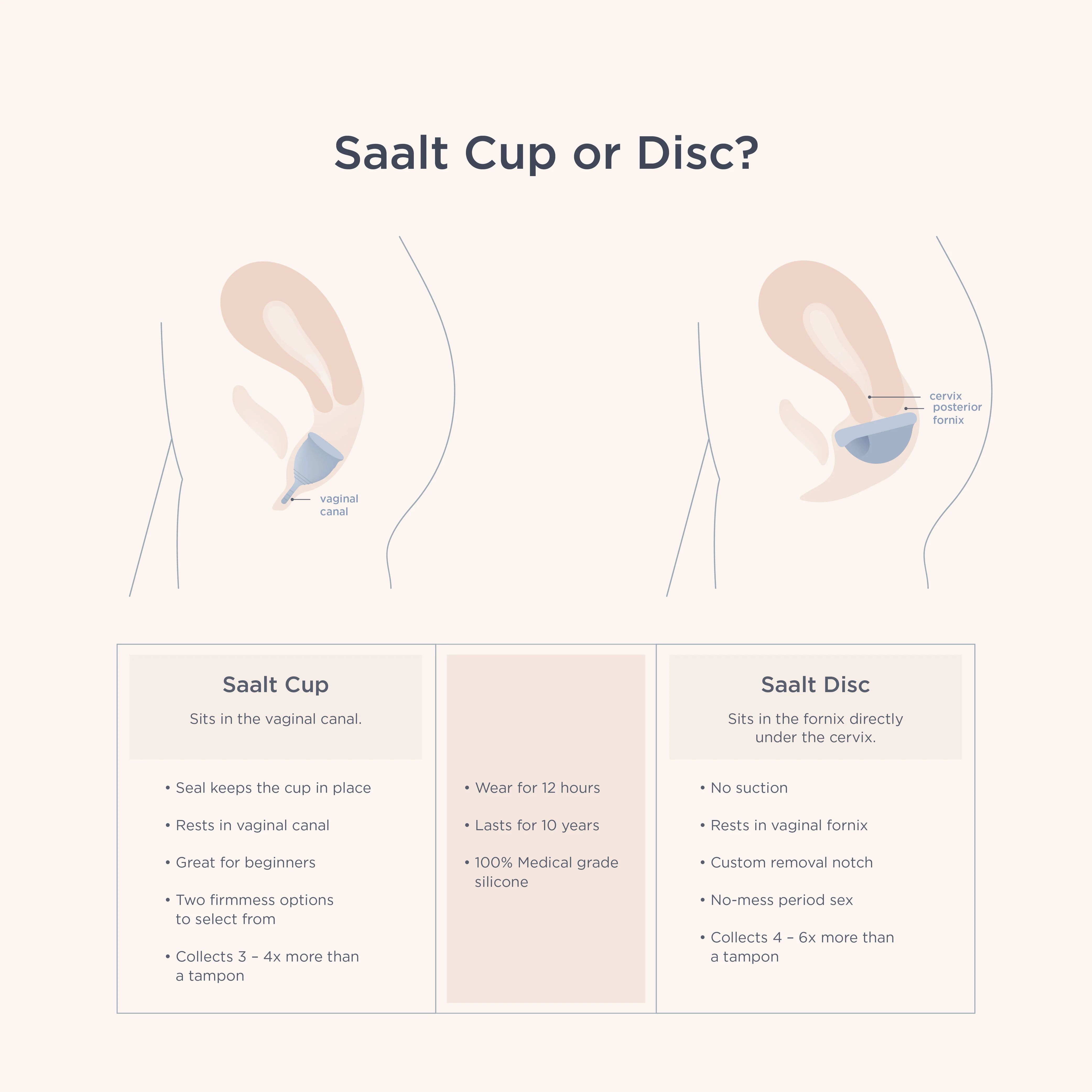 Saalt Duo Pack - Image 6