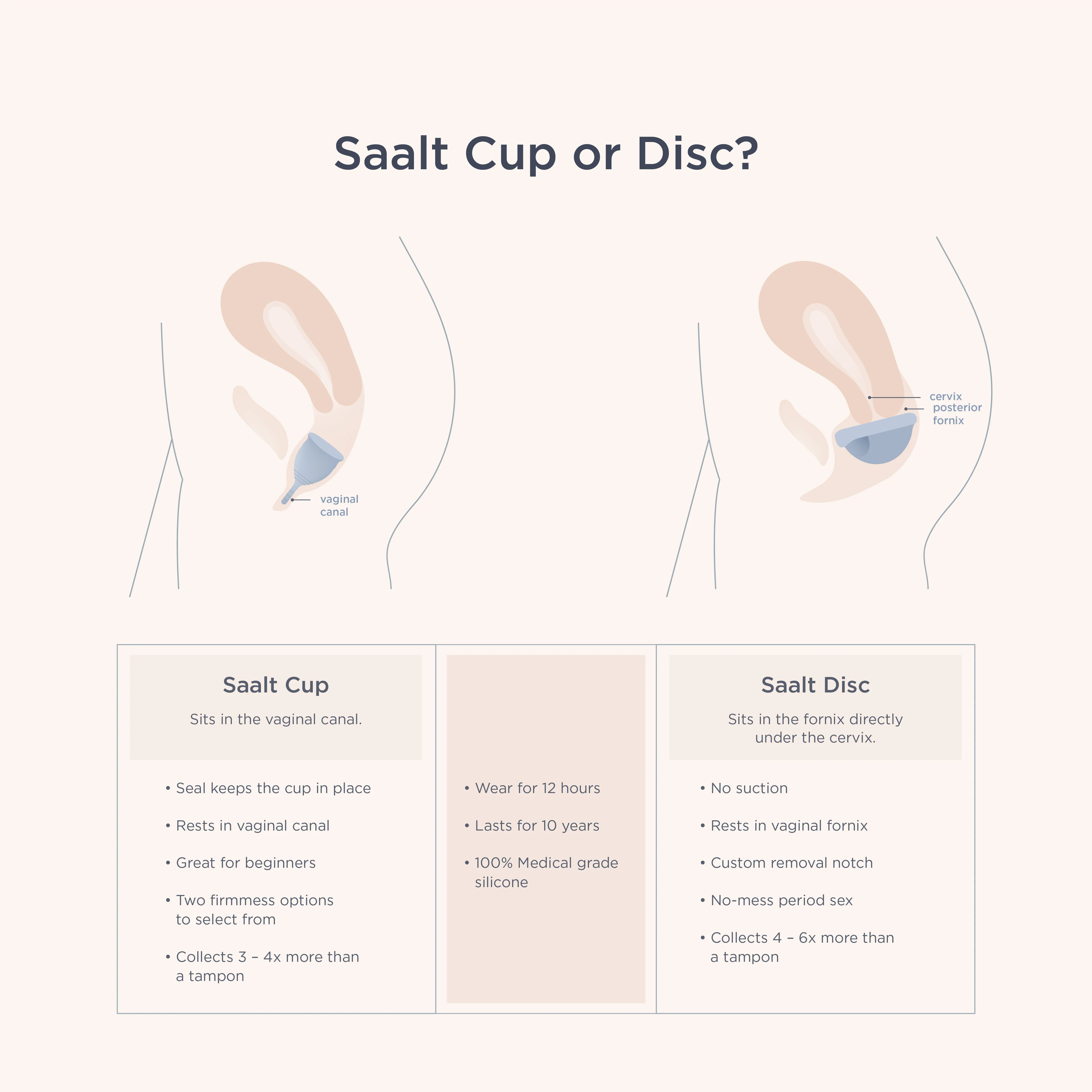Saalt Soft Duo Pack - Image 6